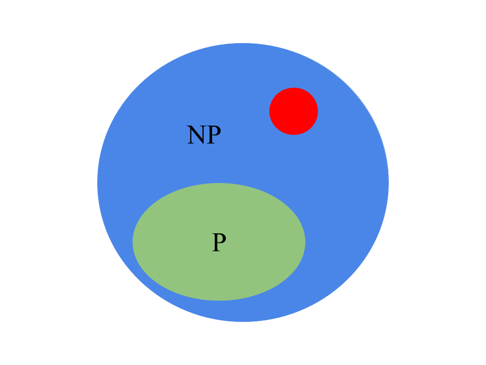 PvsNP
