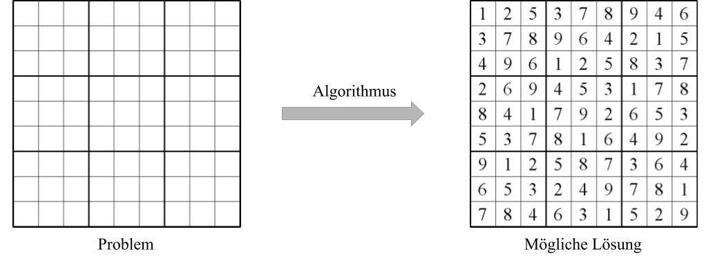 SudokuExample