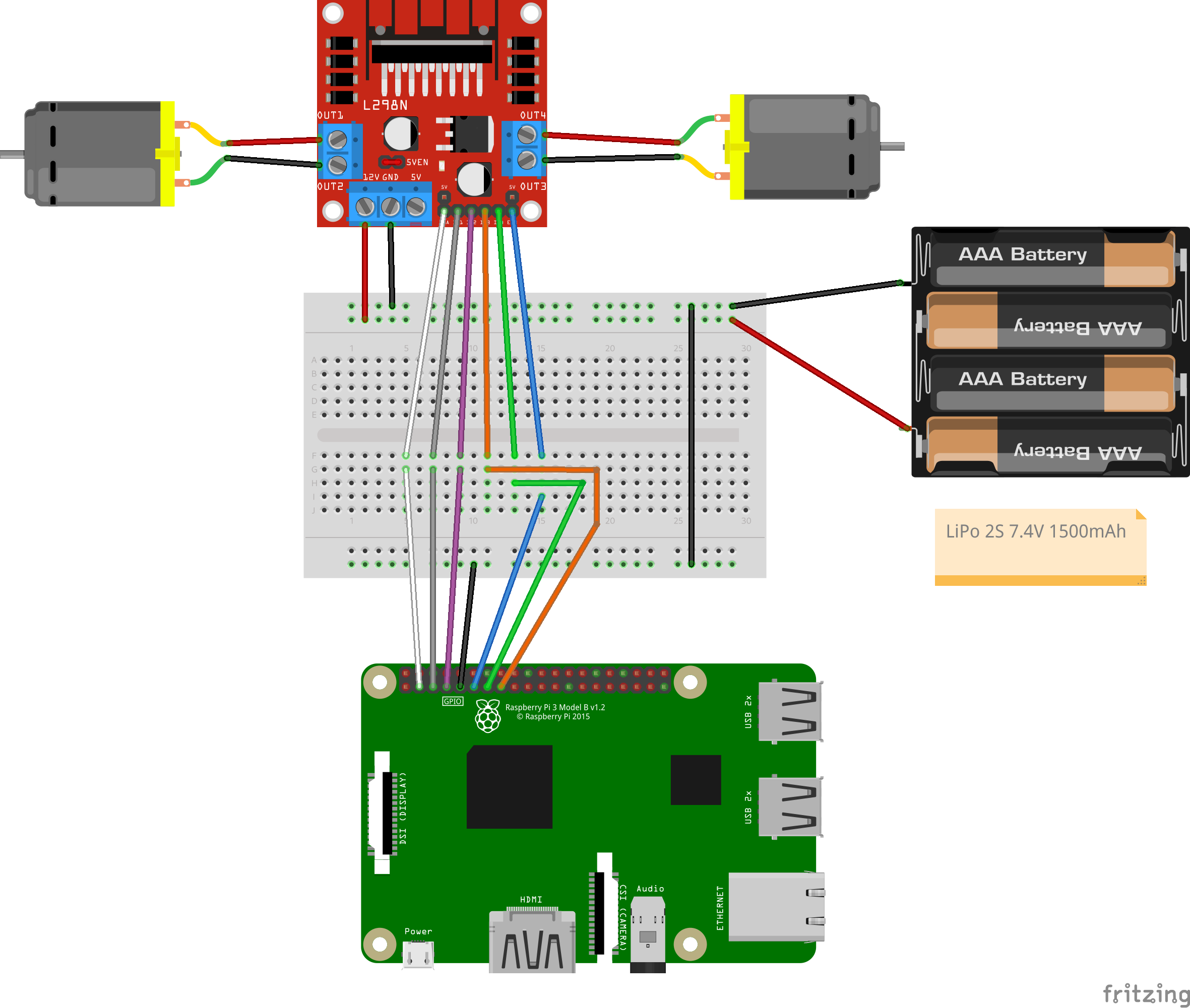 Raspberry with IR-transmitter and IR-receiver