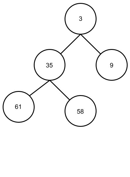 Heapsort